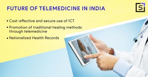 Telemedicine216017396421601965754.jpg